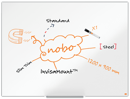 Impression Pro Lacquered steel Whiteboard | NOBO